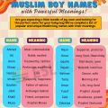 What You’ll Get From This Guide