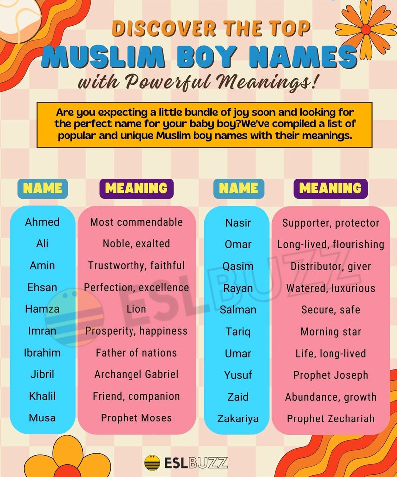 Image: What You’ll Get From This Guide